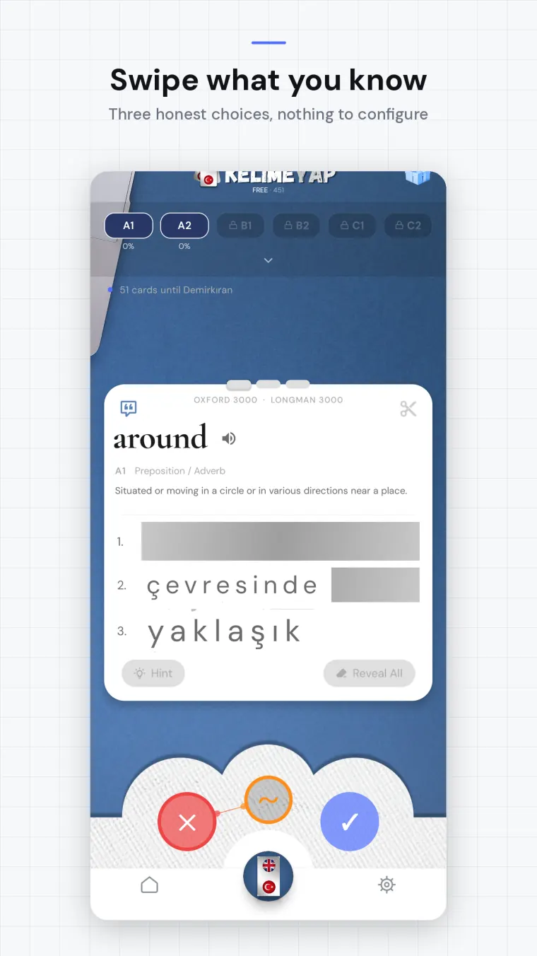 A word card for 'around' with its Turkish meanings partly covered, and three swipe buttons at the bottom.