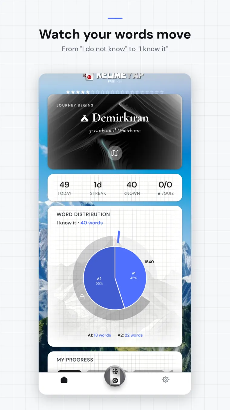 The home screen with streak, known words and a chart of word distribution by level.